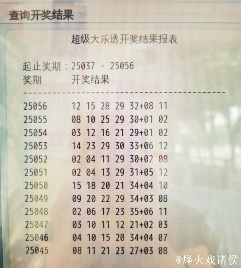 006期彩鱼大乐透预测奖号：单注参考