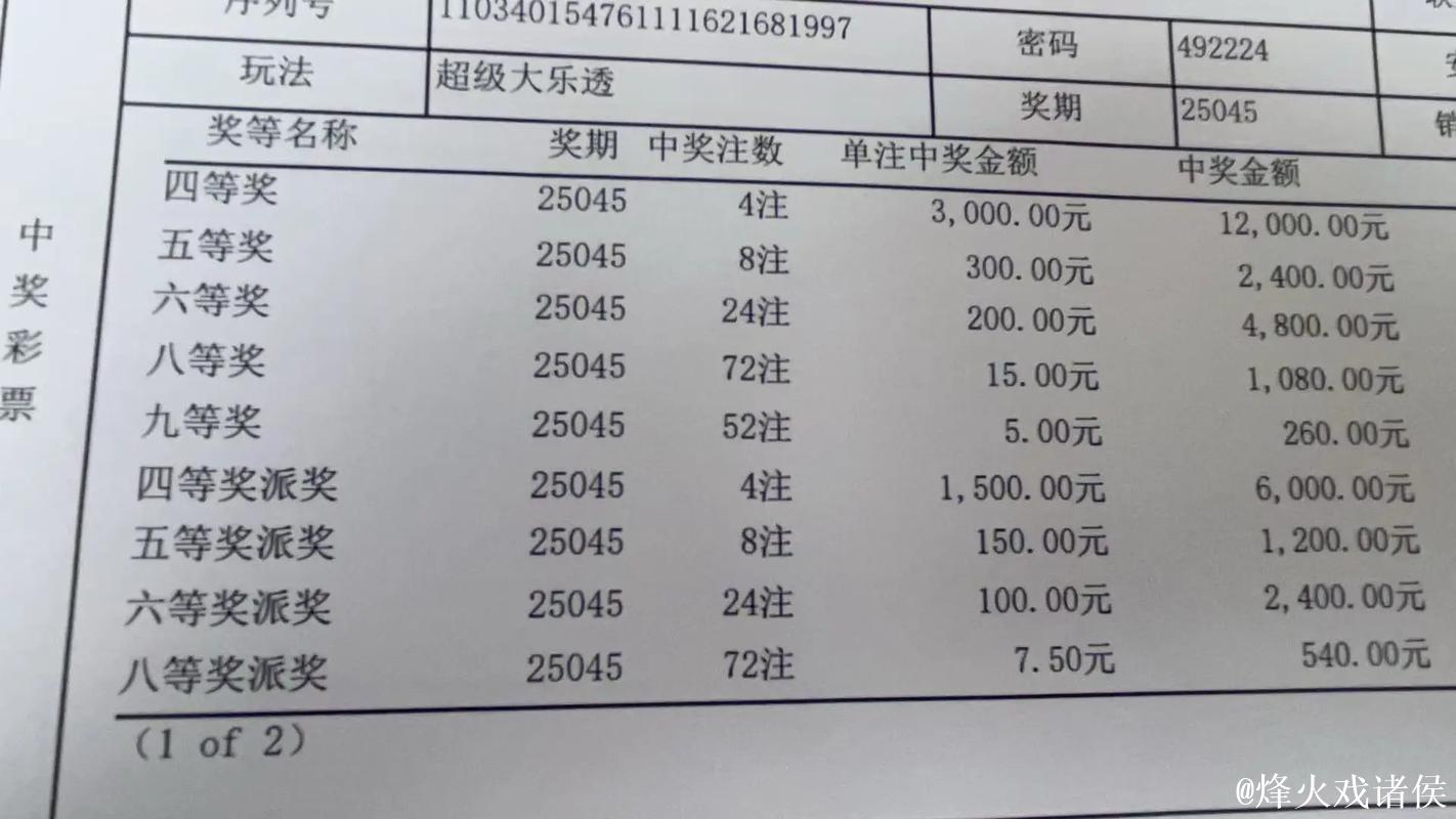 精选大乐透专家:惠孟叔中头奖880万 多人中4+2 精选大乐透专家:惠孟叔中头奖880万 多人中4+2