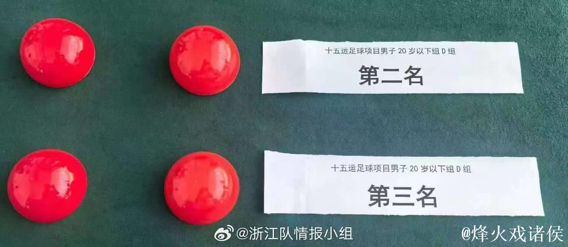 全运会U20男足浙江、新疆或将抽签定出线 全运会U20男足浙江、新疆或将抽签定出线