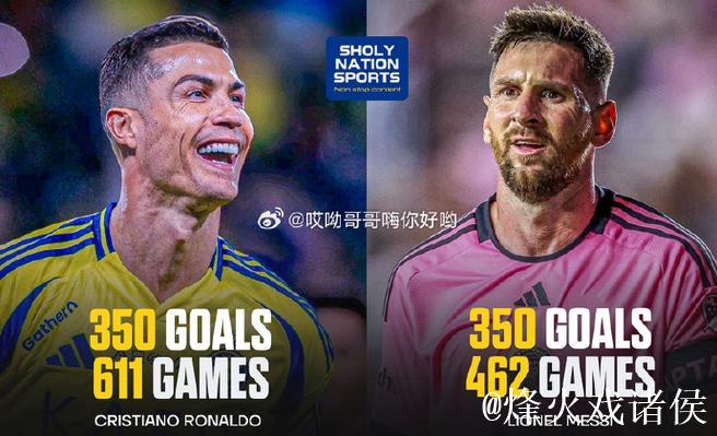 梅罗内姆四人350球时出场次数 梅西最少姆巴佩第2