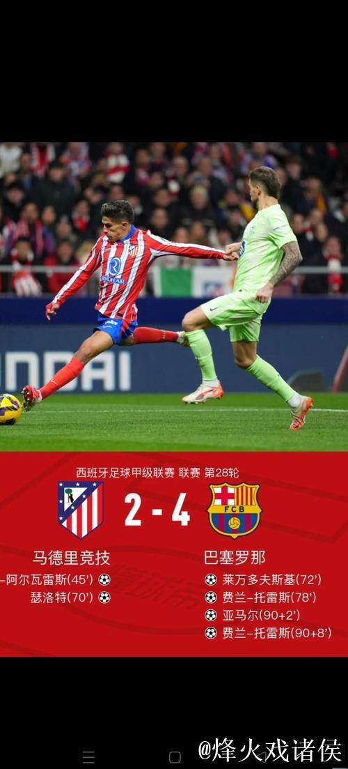 冲西甲榜首都不好惹?赔率示马竞巴萨或战成1-1