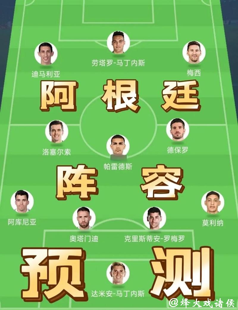 世界杯预测：历届世界杯最佳阵容预测思路