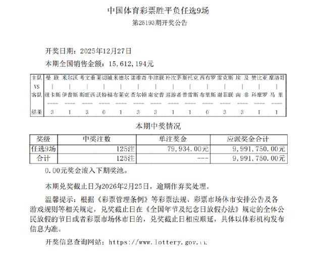 中国体育彩票2026世界杯:球队分析与赔率解读 中国体育彩票2026世界杯:球队分析与赔率解读