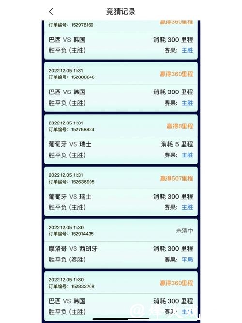 世界杯竞猜平台:竞猜娱乐与赛事同步体验 世界杯竞猜平台:竞猜娱乐与赛事同步体验