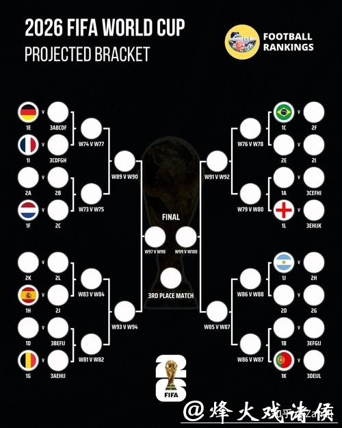 2026世界杯竞猜冷门球队推荐 2026世界杯竞猜冷门球队推荐