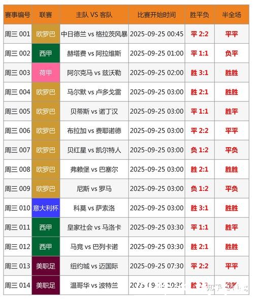 2026世界杯投注：非热门球队投注机会