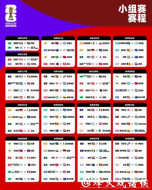 2026世界杯投注：非热门球队投注机会