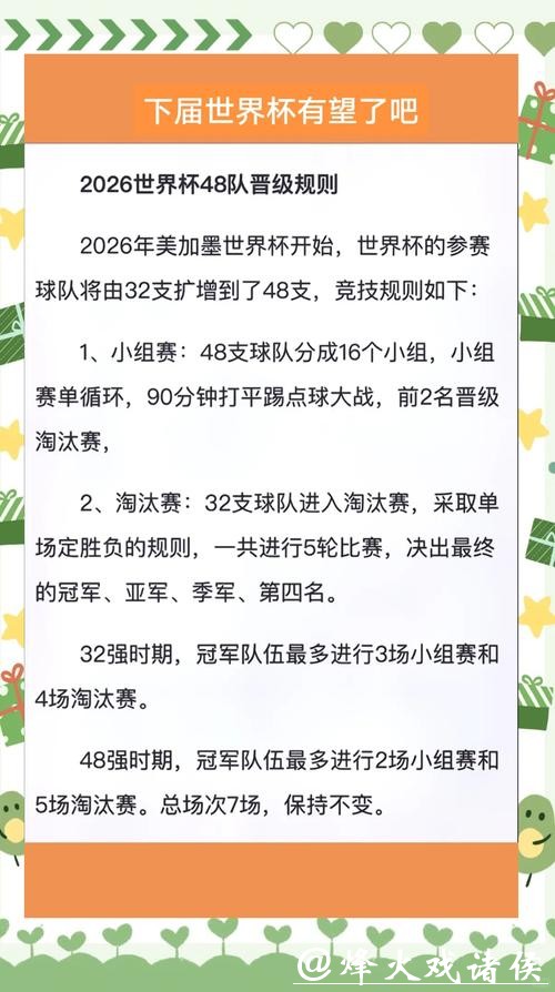 掌握2026世界杯投注规则关键细节 掌握2026世界杯投注规则关键细节