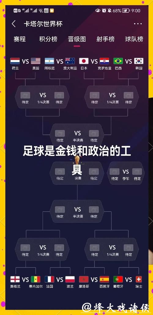 掌握2026世界杯投注规则关键细节 掌握2026世界杯投注规则关键细节