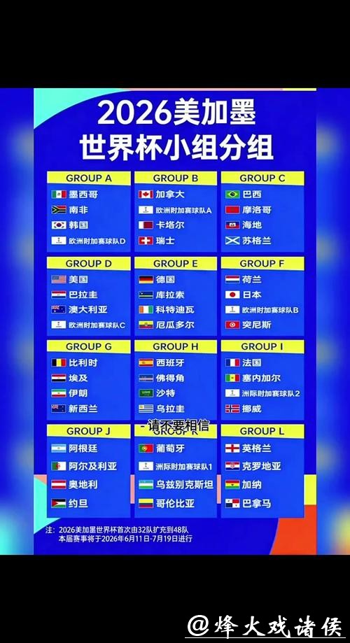 高手教你玩转2026世界杯投注全攻略