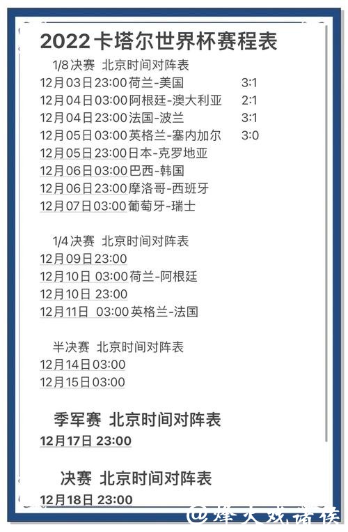 世界杯下注：预测比赛结果的技巧