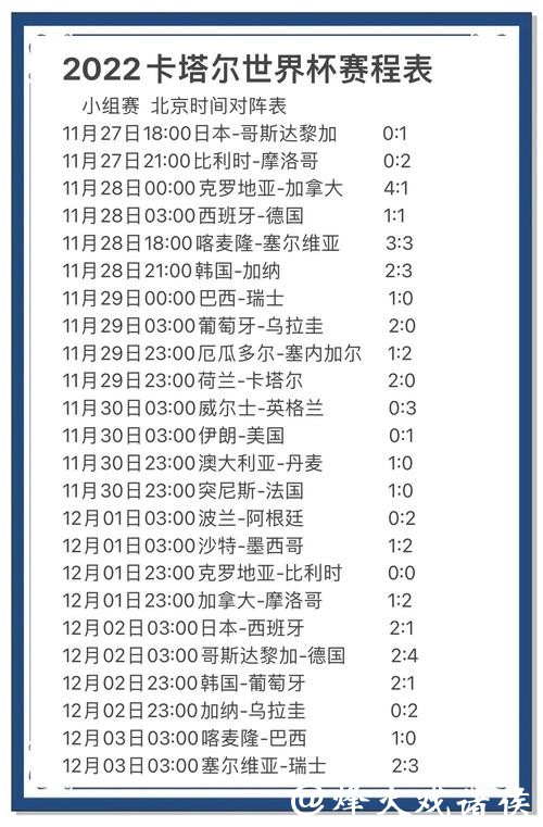 世界杯下注：预测比赛结果的技巧