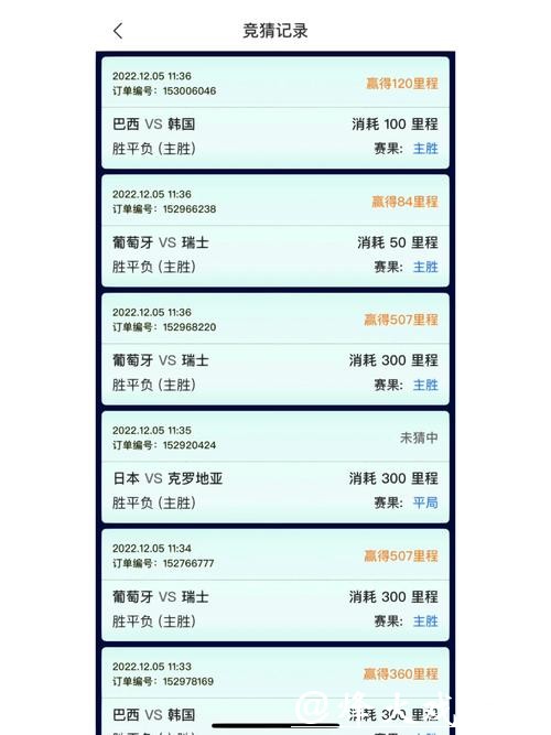 世界杯竞猜带来的娱乐体验