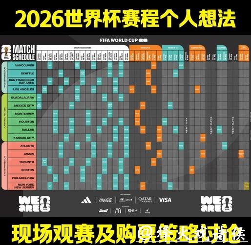 2026世界杯竞猜赛前数据分析指南