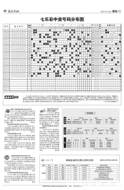 世界杯下注中奖概率如何提高指南 世界杯下注中奖概率如何提高指南