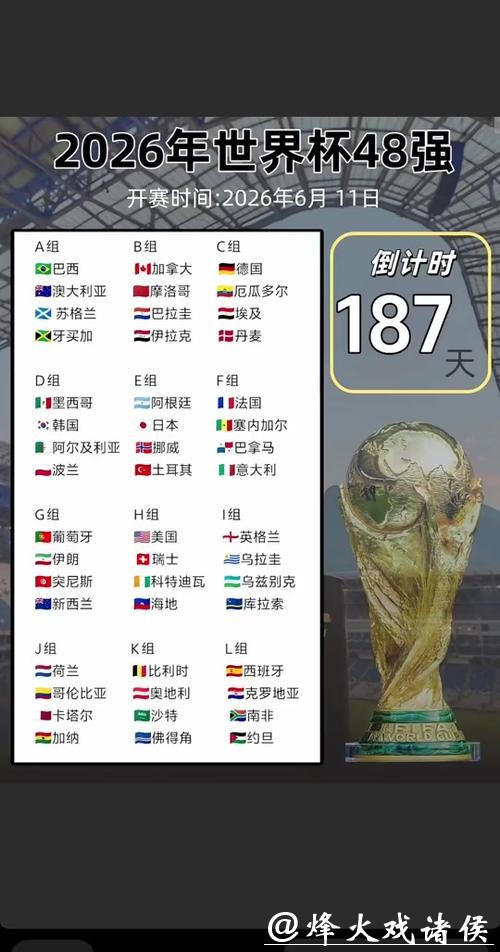 2026世界杯直播:什么时候开始直播 2026世界杯直播:什么时候开始直播
