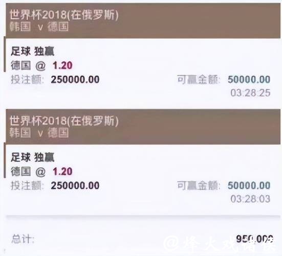世界杯正规竞猜平台投注方式详尽介绍 世界杯正规竞猜平台投注方式详尽介绍