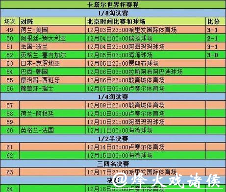 2026世界杯投注规则:团队赛推荐与个人赛比较 2026世界杯投注规则:团队赛推荐与个人赛比较
