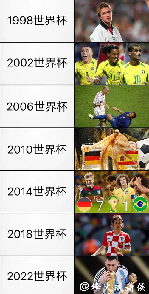 世界杯外围投注:热门足球赛事赛前回顾 世界杯外围投注:热门足球赛事赛前回顾