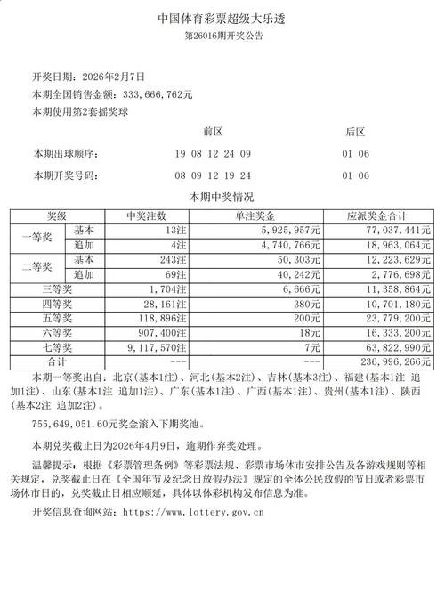 2026世界杯投注心得:小资金大回报 2026世界杯投注心得:小资金大回报