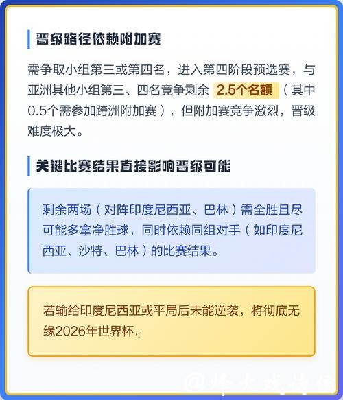 2026世界杯竞猜:晋级可能性深度数据解析 2026世界杯竞猜:晋级可能性深度数据解析