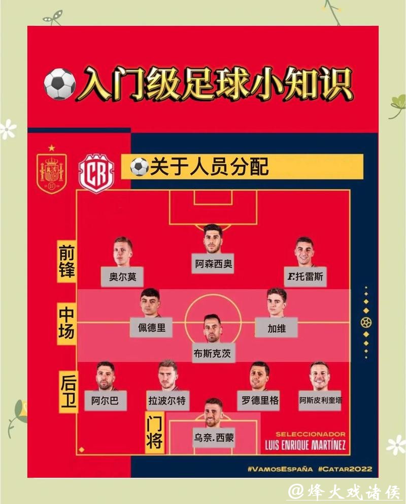 世界杯买球经验分享:新手必读指南 世界杯买球经验分享:新手必读指南