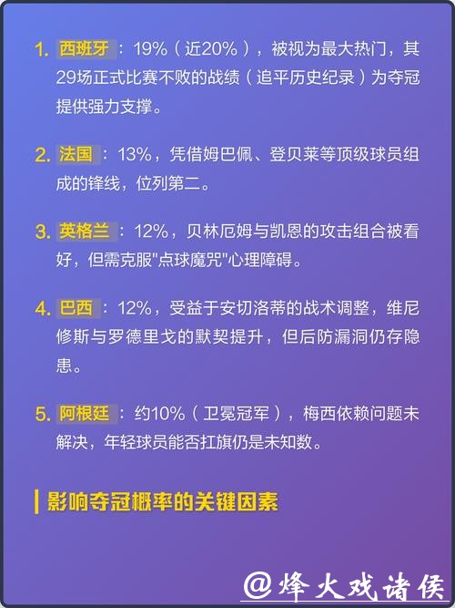 2026世界杯竞猜:顶级球员表现如何影响胜负 2026世界杯竞猜:顶级球员表现如何影响胜负