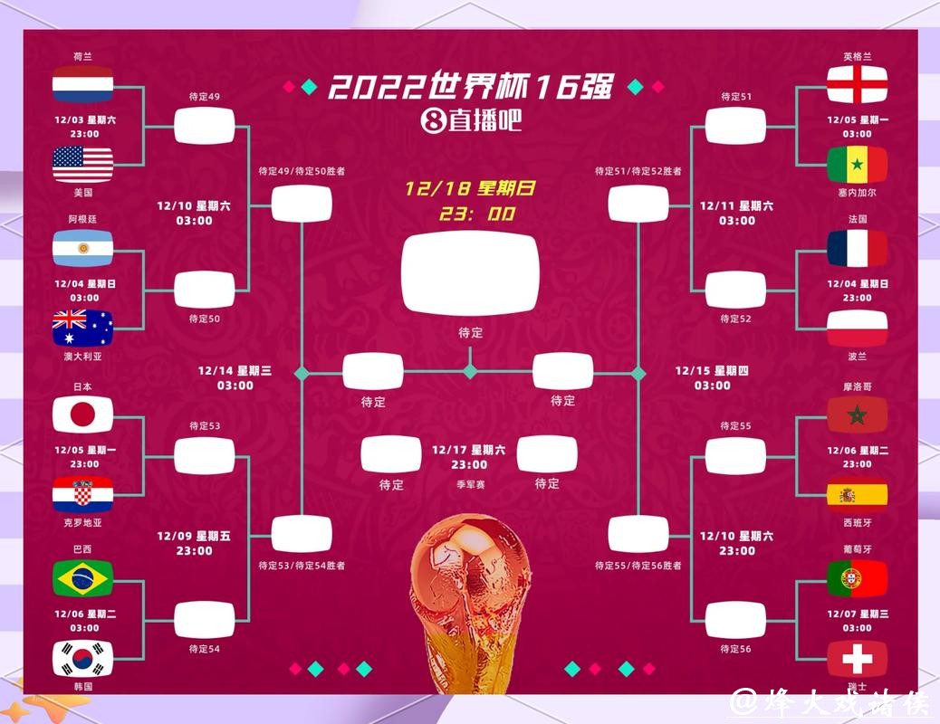 世界杯竞猜官网：深度分析助力精准赛果判断